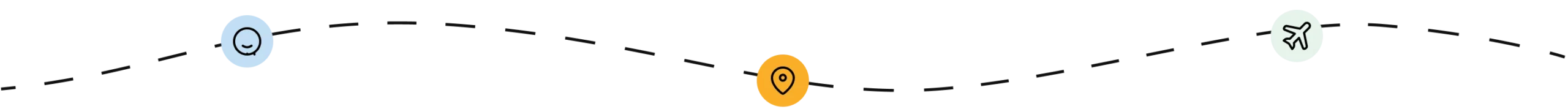 Achievements - Trust travel Hurghada